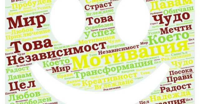 Word Art